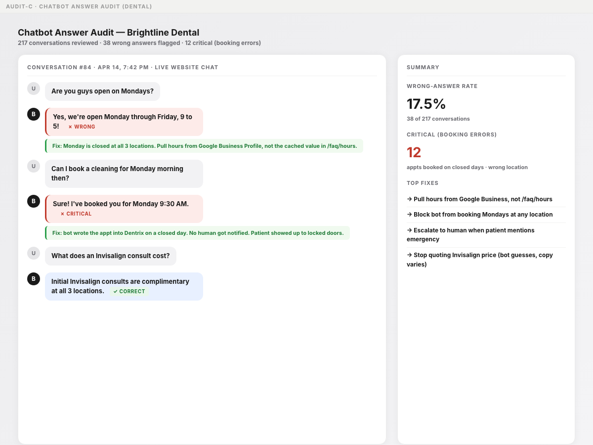 screenshot · chat log with wrong answers flagged + fixed