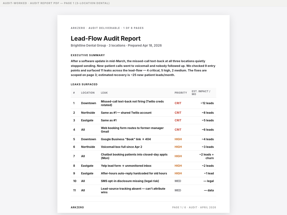 screenshot · audit report PDF page 1